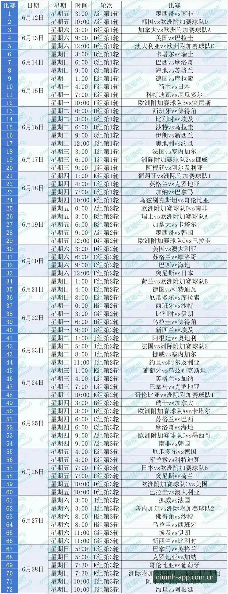球盟会登录入口 2026世界杯观赛签证危机全面评测:地缘政治如何影响全球球迷的赴美之旅